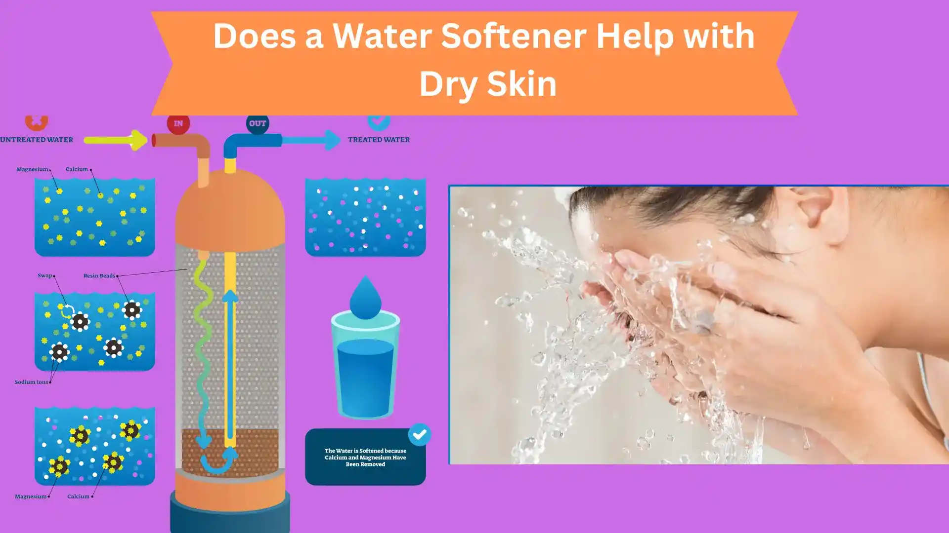 Does a Water Softener Help with Dry Skin